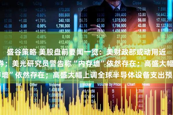 盛谷策略 美股盘前要闻一览：美财政部或动用近1万亿美元资金回购债券；美光研究员警告称“内存墙”依然存在；高盛大幅上调全球半导体设备支出预期